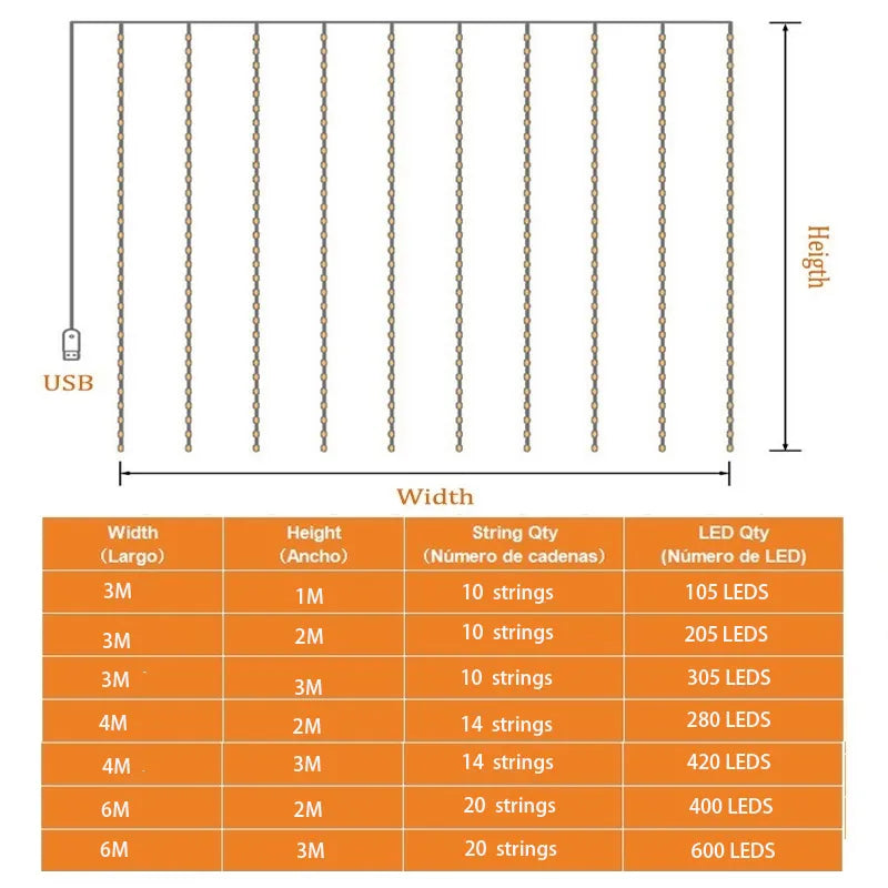 Curtain String Flashing Lights (3M LED)